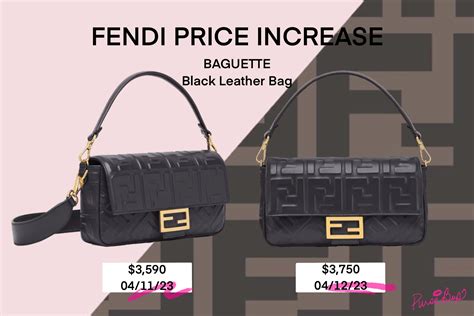 fendi value|Fendi price range.